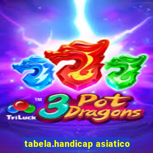 tabela.handicap asiatico