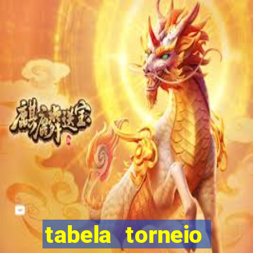 tabela torneio betano argentina