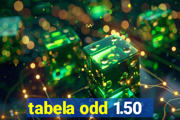 tabela odd 1.50